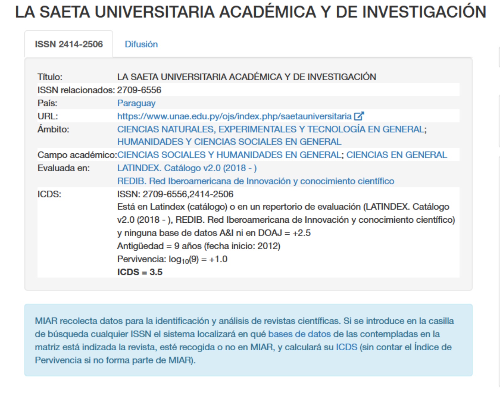 Indexacion miar 2021